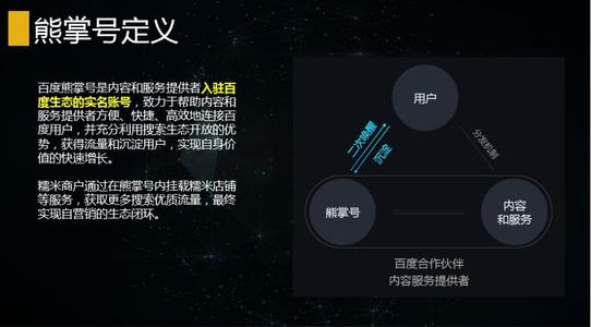 SEO必須做熊掌號嗎?