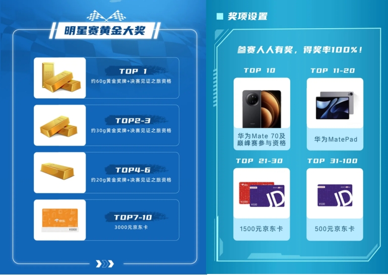 10萬級家用SUV別亂選！藍電E5 PLUS長續(xù)航先享版省錢秘籍曝光了